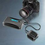 Canon Camera Nut