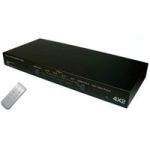 Aavara PM4X2 1080p HDMI MATRIX 4x2