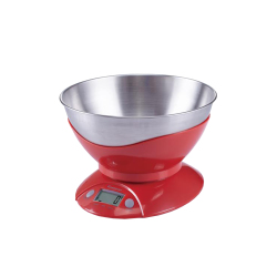 Scale -kitchen Detachable Bowl - Red