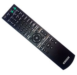 JustFine Replaced Remote Control For Sony RMAAU019 STR-DG710 RM-AAU006