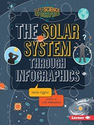 The Solar System Through Infographics Super Science Infographics