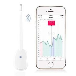 Deals on Smart Period Tracker Fertility Monitor Basal Body Temperature