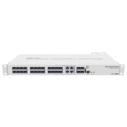 Cloud Router Switch 24SFP 4GIGABIT Combo Ports 4SFP+ CRS328-4C-20S-4S+RM