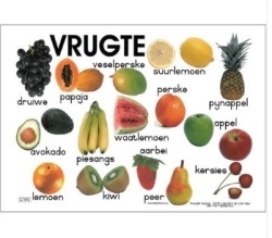 Poster: Fruit Vrugte