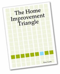 The Home Improvement Triangle - Ebook