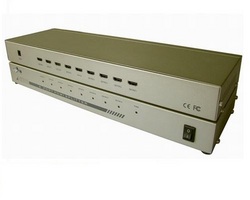 8-Port HDMI Splitter