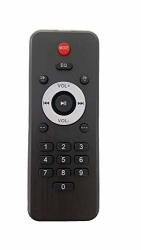 Remote Control For Proreck Pa System