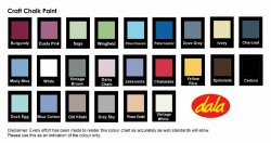 Dala - Craft Supplies - Chalk Paint - Carbon Black