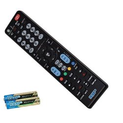 Hqrp Remote Control For LG 37LD450 37LE5300 37LF11 37LG30 37LG30DC 37LG50 37LG60 37LH20 Lcd LED HD Tv Smart 1080P 3D Ultra 4K + Hqrp Coaster