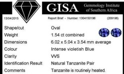 Tanzanite 1.54ct Certified Tanzanite Pair
