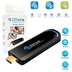 Ezcast Wireless HDMI Push Device Anycast Mirroring Screen Device