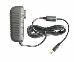 Power Supply ac Adapter Replacement For Akai Mpc Touch