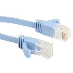Jin Networking Accessory CAT6 Ultra-thin Flat Ethernet Network Lan Cable Length: 1M Baby Blue