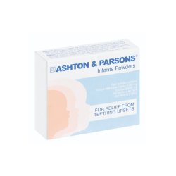 Ashton And Parsons 20'S