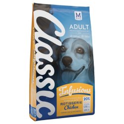 Classic Infusions Chicken Dog Food - 1.75KG