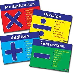 MATHS6 - Set Of 4 Numeracy Vocabulary A4 Card Posters Primary Teaching Services Ltd
