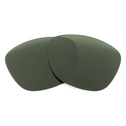 Revant Replacement Lenses For Ray-ban New Wayfarer RB2132 55MM Non-polarized Grey Green