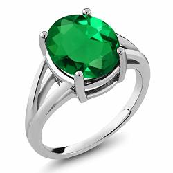 Gem Stone King 4.00 Ct Oval Green Simulated Emerald 925 Sterling Silver Women's Solitaire Ring Size 9
