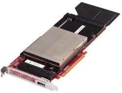 Amd Radeon Sky 500 For Cloud 4GB DDR5 Graphics Card