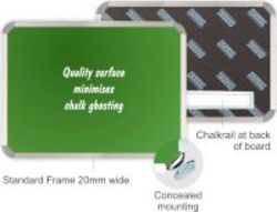 Parrot 900x600mm Non-Magnetic Chalk Board