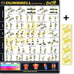 Eazy How To Dumbbell Exercise Workout Banner Poster Big 28 X 20" Train Endurance Tone Build Strength & Muscle Home Gym Chart - Original