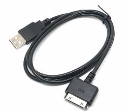 Guangmaobo 2IN1 USB Data Sync & Charger Cable For Sandisk Sansa E200 E250 E260 E270 E280 C200 Sansa Fuze 2GB 4GB 8GB MP3 Player