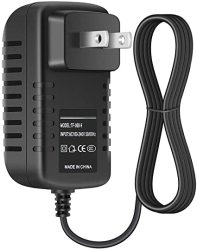 Bignewpowered Global Ac dc Adapter For 