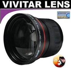 vivitar lens for canon eos