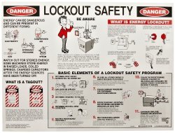 Brady Laminated Lockout Safety Poster 18" Height X 24" Width - 45636