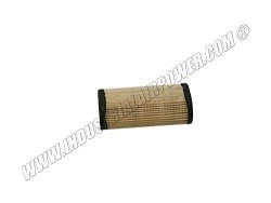 Deals on INGERSOLL RAND 97018402 Air Filter Element For Compressors ...