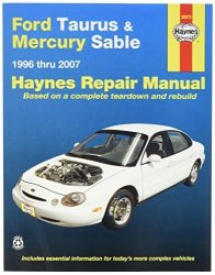 Haynes Publications Inc. 36075 Repair Manual
