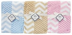 Mother's Choice Reversable Baby Wrap