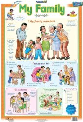 My Family Chart For Kids