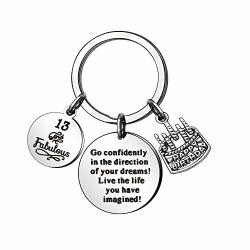 Kenyg Birthday Gifts For 13TH 16TH 18TH 21ST 30TH 35TH 40TH 45TH 50TH 55TH 60TH 70TH Inspirational Key Ring For Women Or Men 13