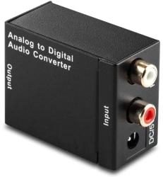 MicroWorld Analog To Digital Audio Converter