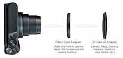 Canon Powershot SX740 Hs Lens & Filter Adapter Low Profile