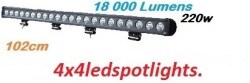 220w Cree T6 Led Bar Spotlight With Black Cover Free Delivery
