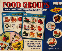 - Food Groups Learn About Health And Nutrition