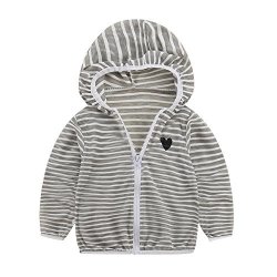 SMALLE ??? Clearance Toddler Kids Summer Sunscreen Jackets Baby Girls Hooded Outerwear Zip Coats