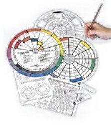 Create- A- Colour Wheel
