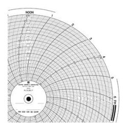 8.188 Box of 60 Charts 24 Hour Graphic Controls Circular Chart 432 Range 0 to 250