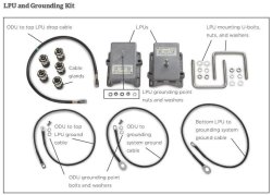 Lpu And Grounding Kit - Cb-core-lpu-kit