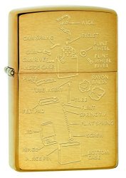 Zippo Lighter: Anatomy Of A Lighter - Brushed Brass 75483