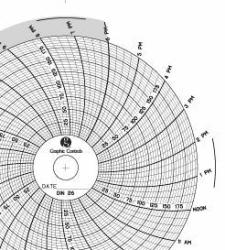 Graphic Controls Circular Chart C026 24 Hour 4.500" Diameter Range 0 To 200 Box Of 60 Charts
