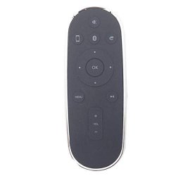 Universal Replacement Remote Control Fit For Philips DS8550 10 DS8550 37 DS8550 93 DS9 10 996510035505 Fidelio Docking Speaker System 1PC