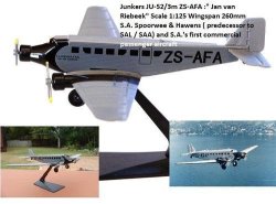 Model Aircraft : Junkers Ju