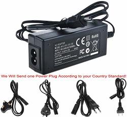  Wiresmith AC Power Adapter Charger for Sony PSP Go