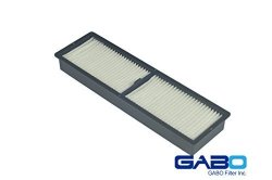 Gabo Filters D-EP01B For Epson EMP-260 Part ELPAF43