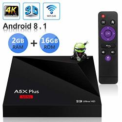 Sidiwen Android 8.1 Tv Box A5X Plus MINI Smart Media Player 2GB RAM 16GB Rom Rockchip RK3328 Quad Core Support 3D 4K Ultra HD
